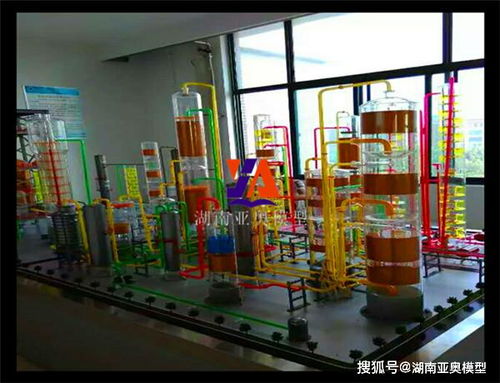探秘湖南亚奥模型 化工工业流程工艺模型的艺术与科学