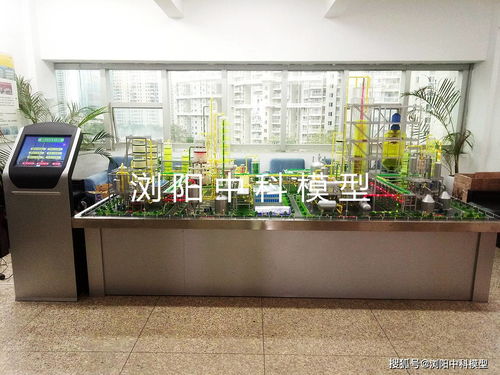 化工模型的多样应用 从石油化工到煤气化装置的探索