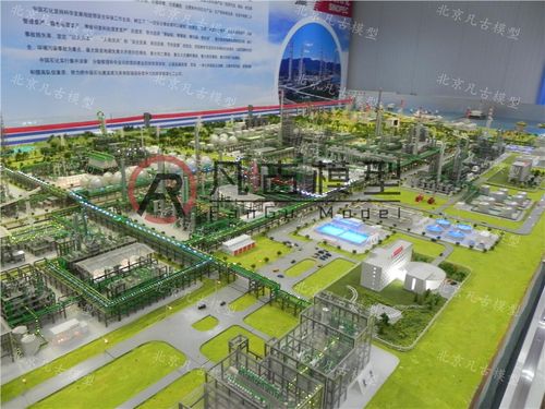 北京凡古模型展示_供应信息